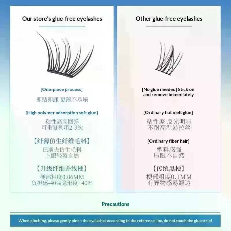 رموش صناعية بتصميم عين الثعلب، - مراجعة Eyelash Extension Individual وسعره
