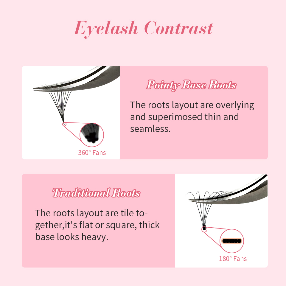RUJADE-prefade حجم رقيقة مدبب  - مراجعة Eyelash Extension For Asian Eyes وسعره