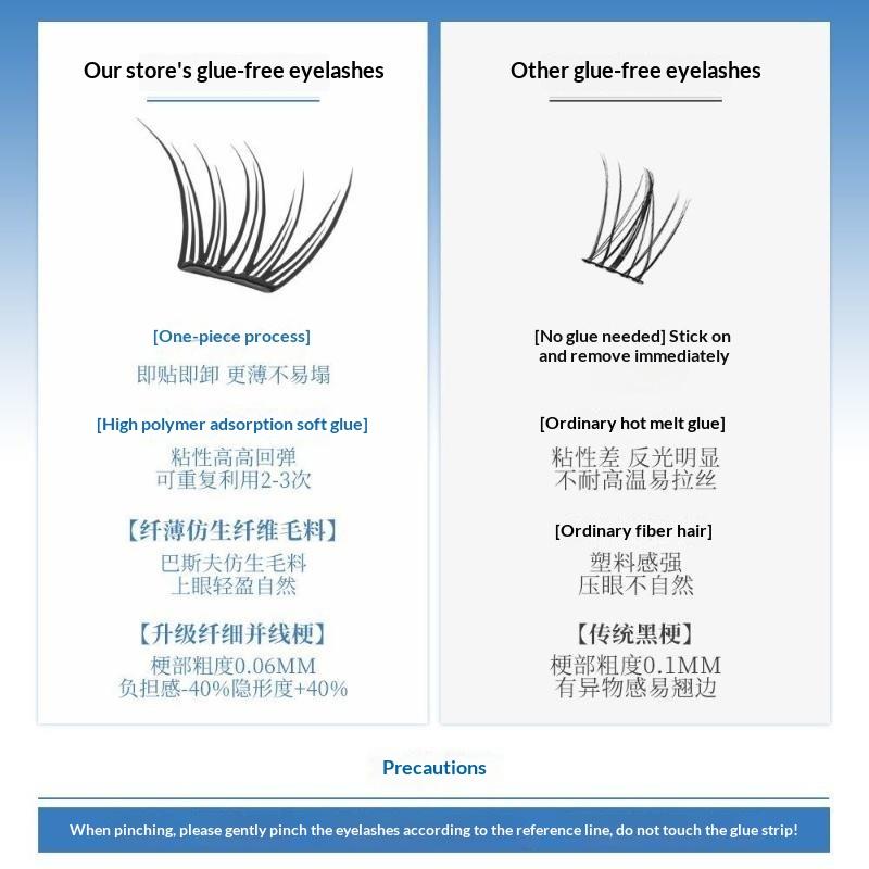 رموش مانغا فوكس آي كلاستر كثيف - مراجعة Eyelash Extension Individual وسعره