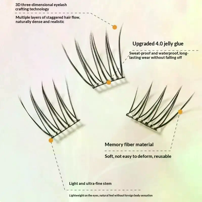 رموش صناعية ذاتية اللصق بـ 7 ص - مراجعة Eyelash Extension Individual وسعره